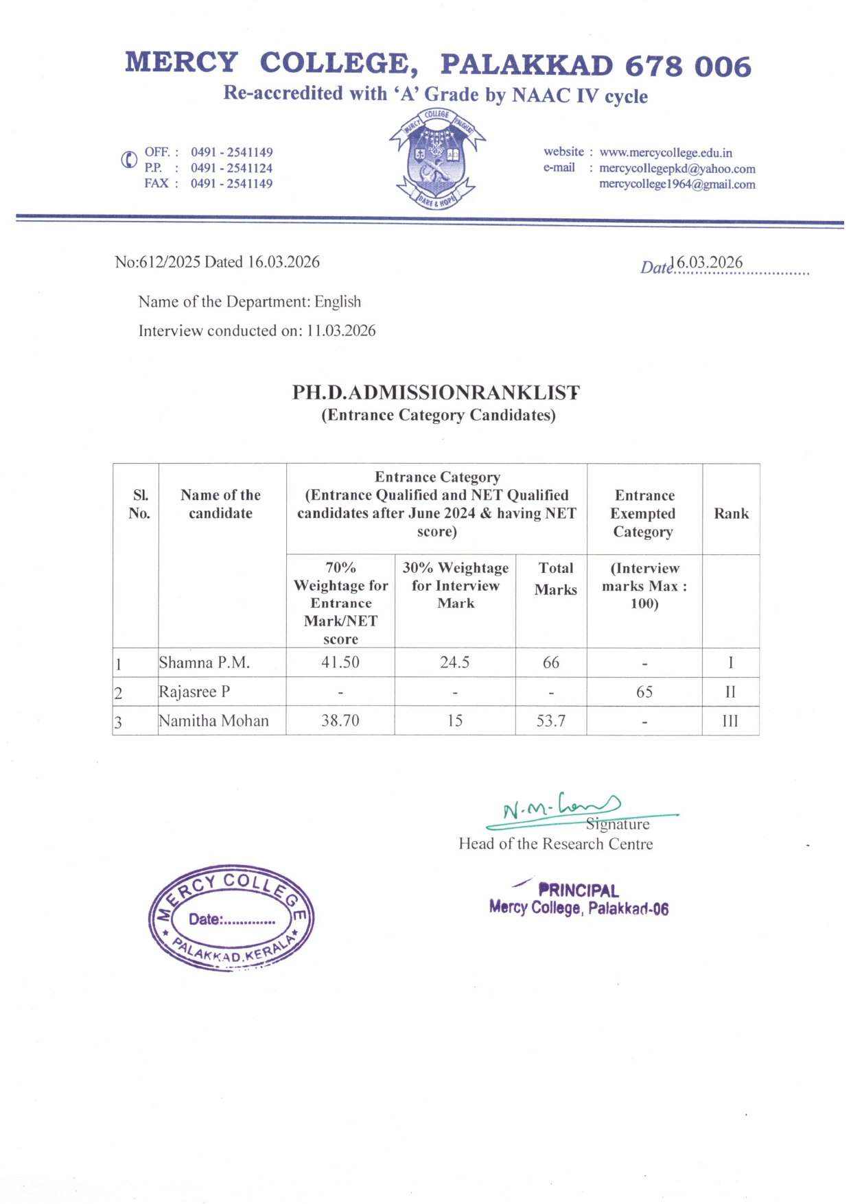 P.hD Admission Ranklist - English